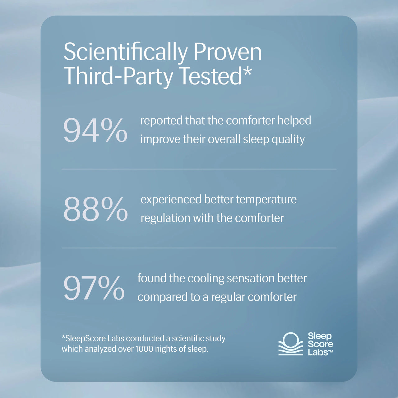 Rest & Home™ Cooling Comforter