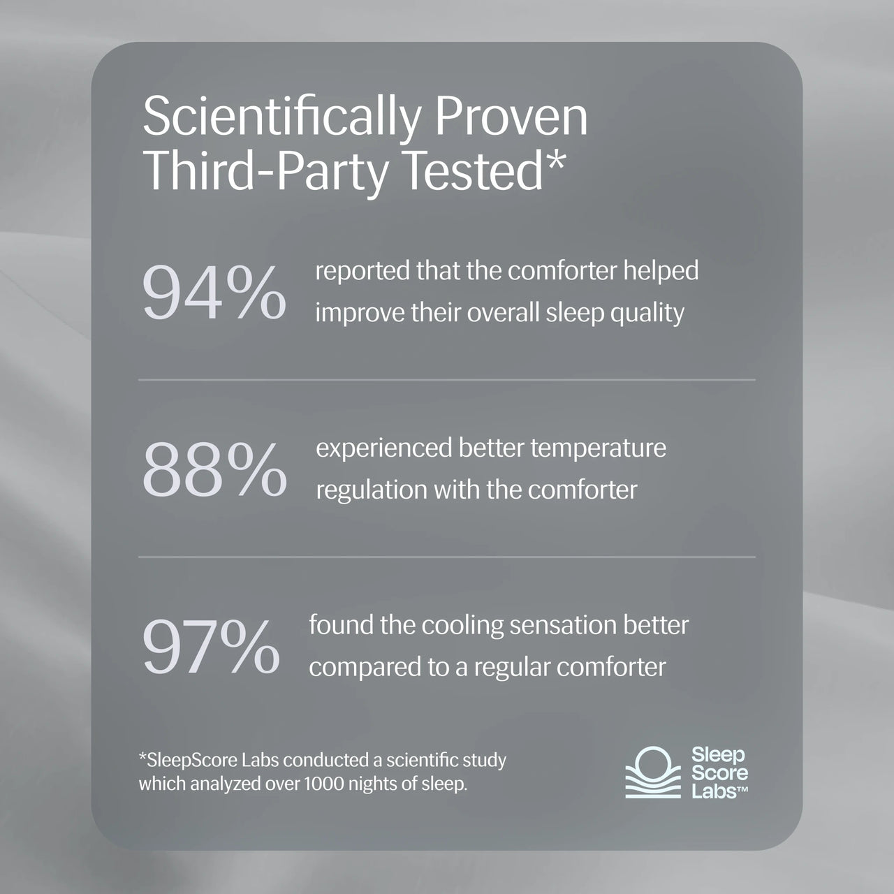 Rest & Home™ Cooling Comforter