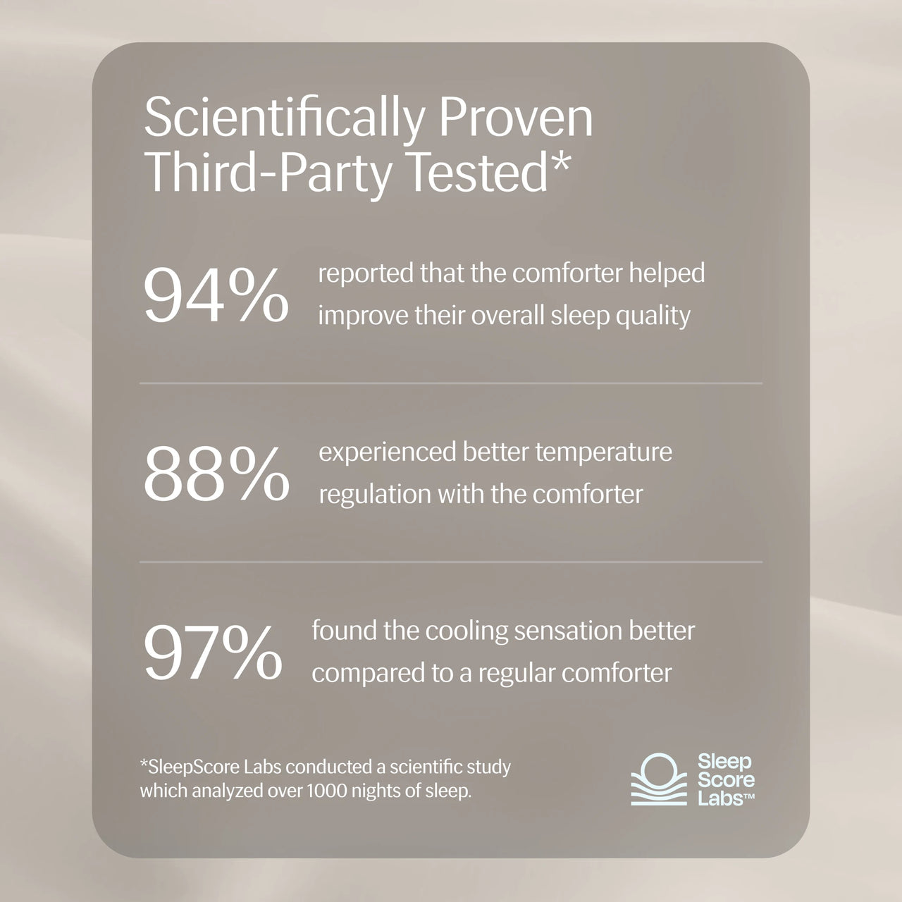 Rest & Home™ Cooling Comforter