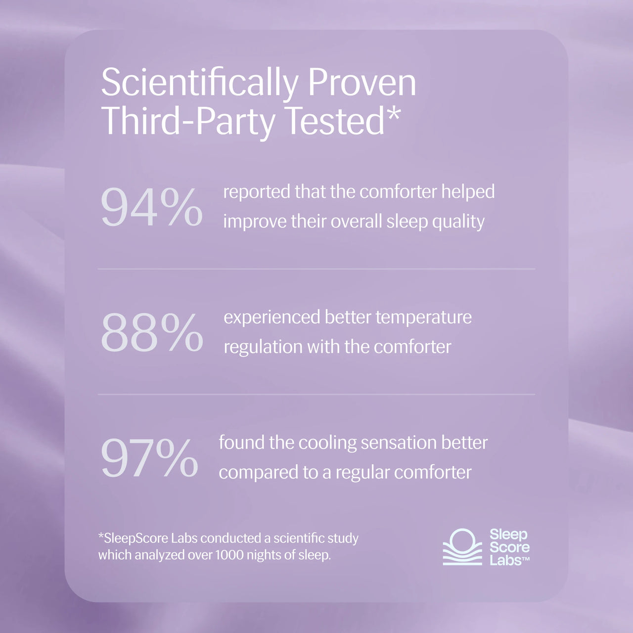 Rest & Home™ Cooling Comforter