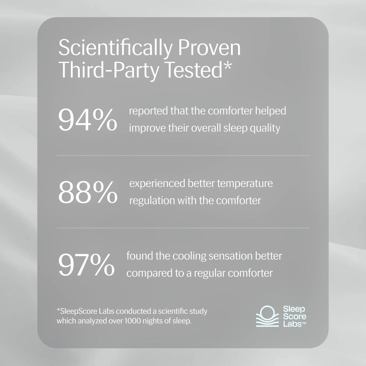 Rest & Home™ Cooling Comforter