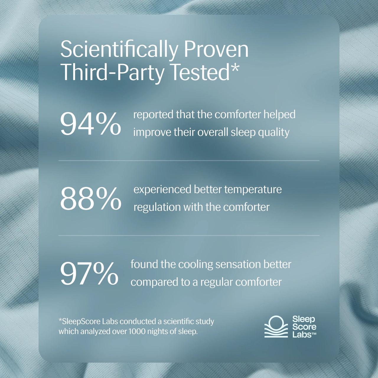 Rest & Home™ Cooling Fitted Sheet