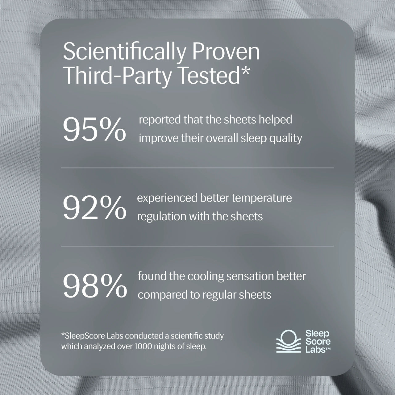 Rest & Home™ Cooling Fitted Sheet