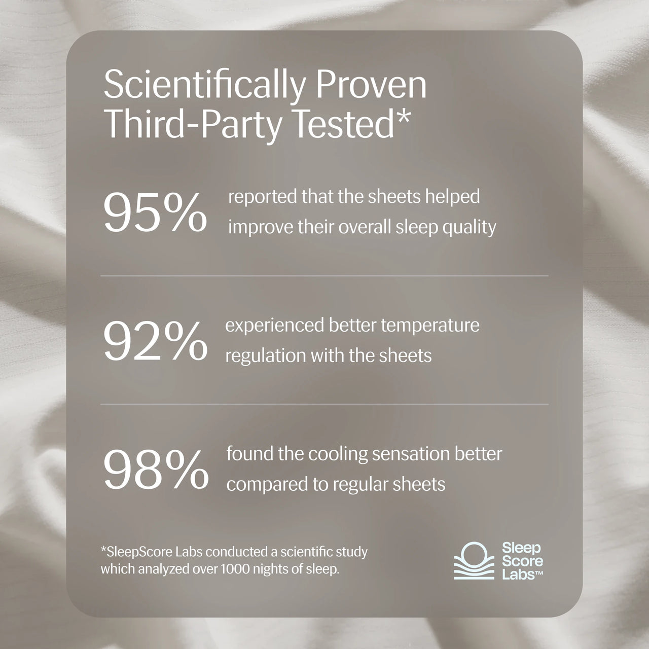 Rest & Home™ Cooling Fitted Sheet