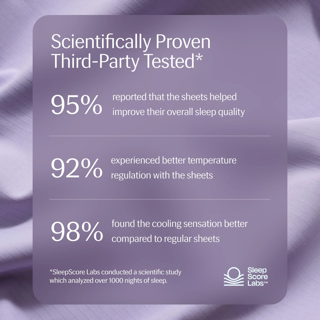 Rest & Home™ Cooling Fitted Sheet