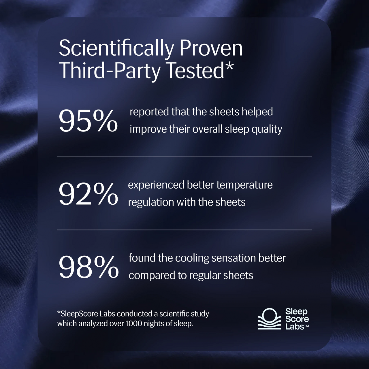 Rest & Home™ Cooling Fitted Sheet