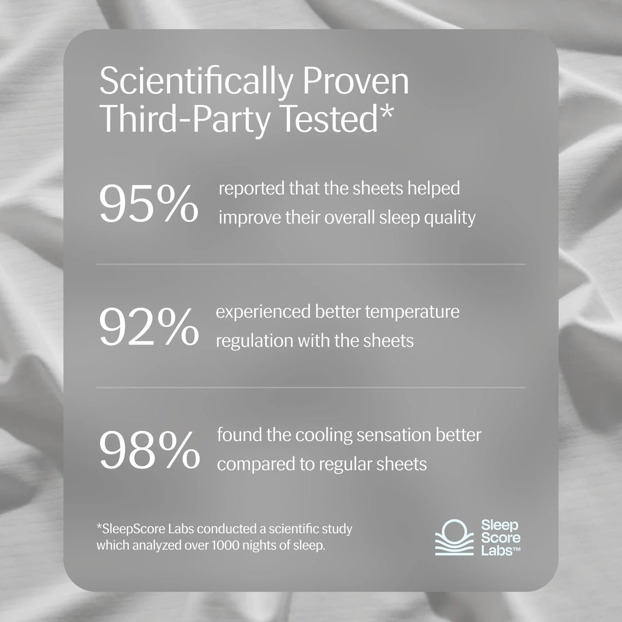 Rest & Home™ Cooling Fitted Sheet